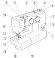 Janome - New Home jf-1018s Sewing Machine Instruction Manual