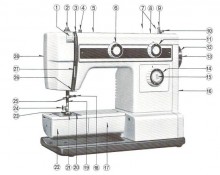 Janome 657 Instruction manual