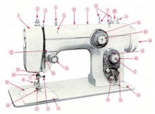 Janome 672 Instruction manual