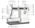 Janome 657 Instruction manual