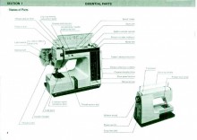 Janome New Home Memory Craft 6000 layout