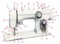 Janome 672 Instruction manual