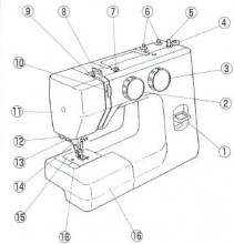 Janome - New Home jf-1018s Sewing Machine Instruction Manual
